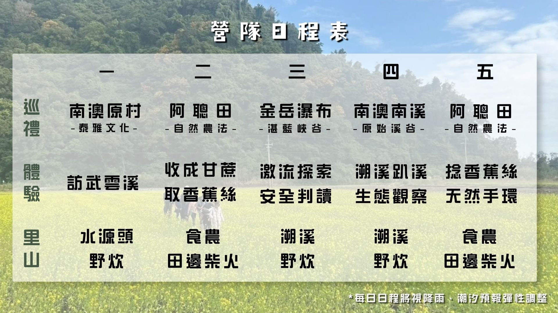 野遊山水夏令營營隊日程表